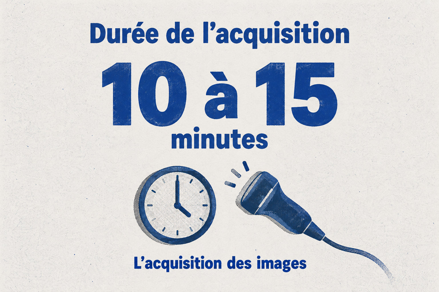 L’acquisition des images d’une échographie inguinale prend souvent de 10 à 15 minutes.
